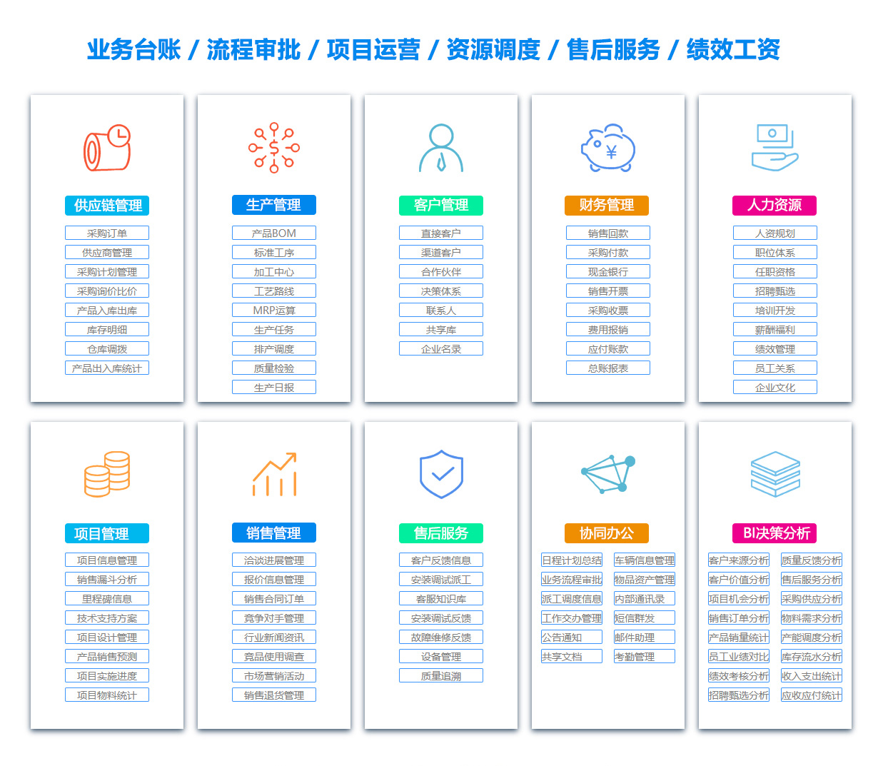 桂林DMS:文档管理系统